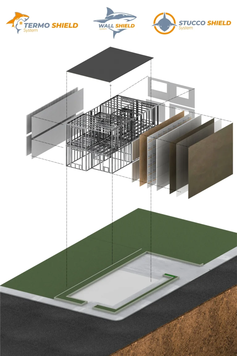 Casa Serena hecha con Steel Framing dividida en capas